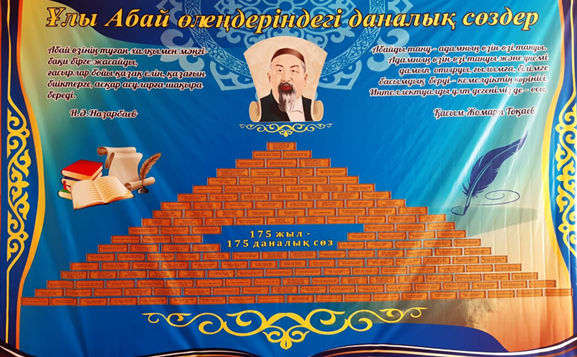 Работа учебно - методического центра развития образования Балхашского района